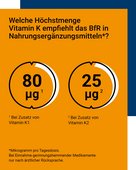 BfR-Höchstmengenempfehlung: bei Zusatz von K1: 80 Mikrogramm, bei Zusatz von K2: 25 Mikrogramm