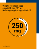BfR Höchstmengenempfehlung: 250 Milligramm pro Tagesdosis