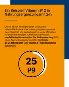Als Beispiel ist die Höchstmengenempfehlung für Vitamin B12 gezeigt: 25 Mikrogramm pro Tagesdosis.