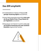 Das BfR empfiehlt im Bedarfsfall ein Präparat mit geringer Dosierung täglich einzunehmen.