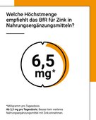 Höchstmengenempfehlung des BfR: 6,5 Milligramm pro Tagesdosis eines Nahrungsergänzungsmittels.